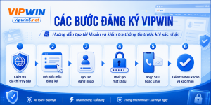 Các bước đăng ký VIPWIN 