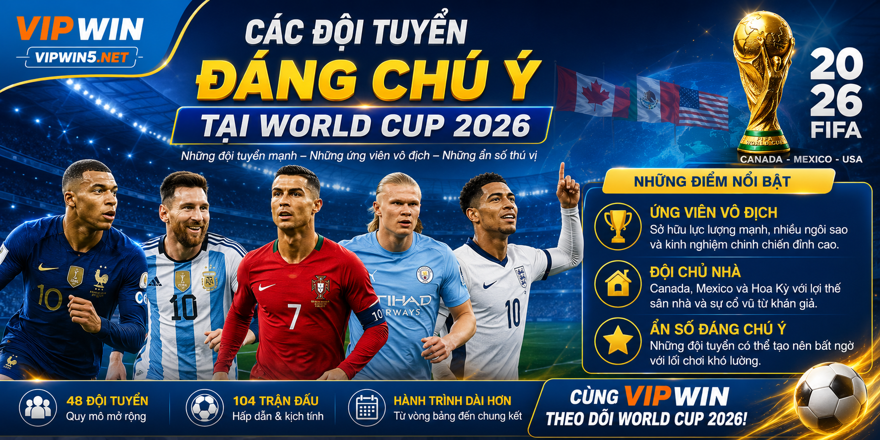 Các đội tuyển đáng chú ý tại world cup 2026