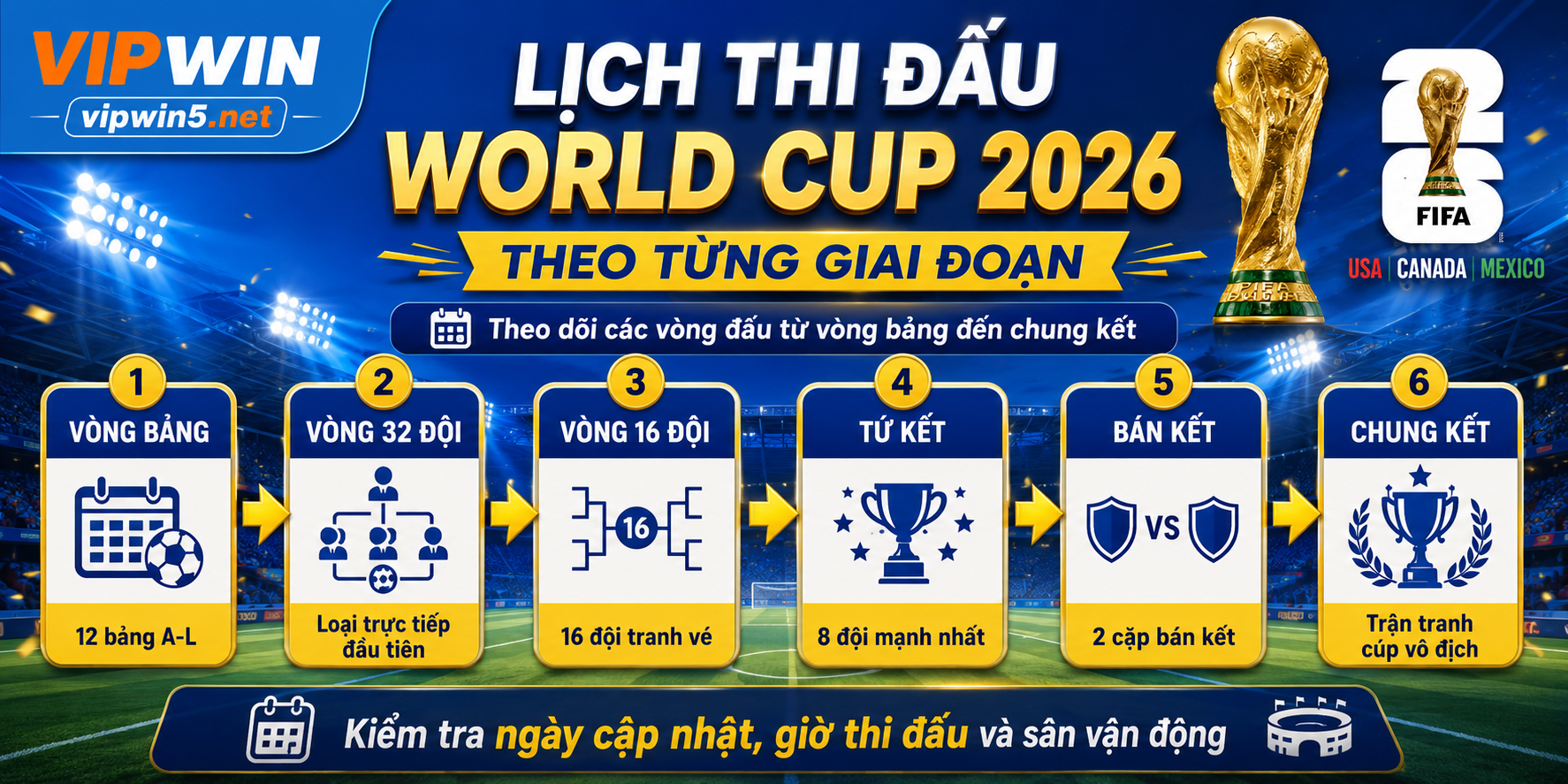 Lịch thi đấu world cup 2026