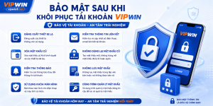 Bảo mật tài khoản sau khi khôi phục 